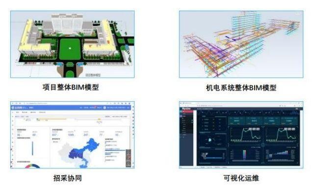 昇辉控股旗下科汇智联参与实施宁夏高院智能建造荣获鲁班奖！(图2)