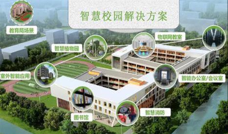 中学校园弱电改造工程校园智能融合升级(图2)
