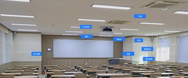 中学校园弱电改造工程校园智能融合升级(图3)