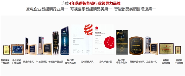 智能锁新势力抓住风口!3D人脸识别技术领航反超传统锁具品牌(图3)