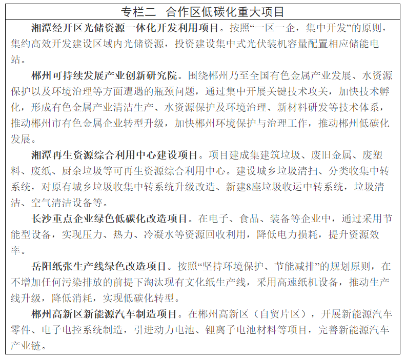 关于印发《海峡两岸产业合作区（湖南）数字化低碳化发展规划》的通知(图4)