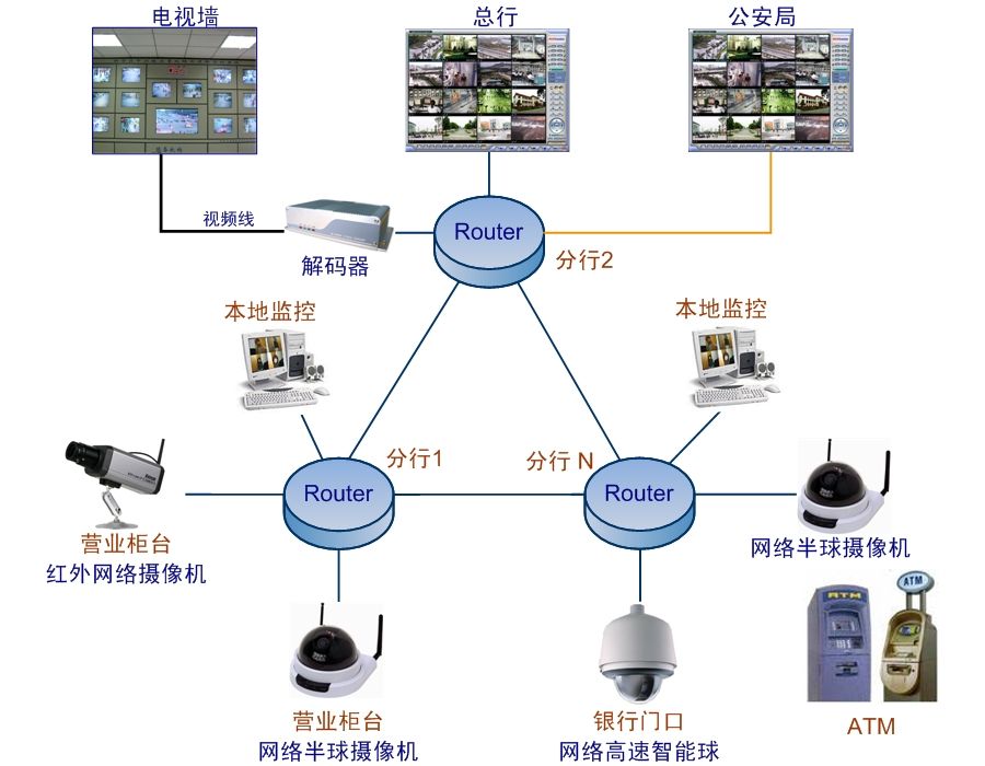 北京天河地塬安防技术服务有限公司申请基于智能报警信息管理终端的个性化定制专利提高系统整体运行效率(图1)