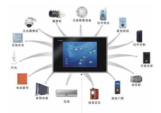 涨停雷达：算力+智能安防+网络安全+外销 中安科触及涨停(图1)