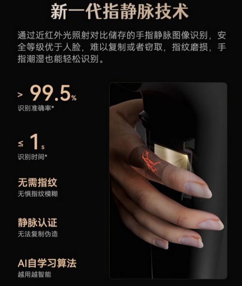 智能已来安全先行：好太太智能锁引领家居安全新时代(图4)