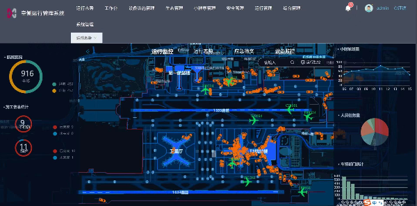 广东省人民政府国有资产监督管理委员会(图4)