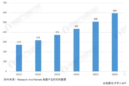 消除冯·诺依曼计算架构瓶颈存算一体未来几何？(图21)