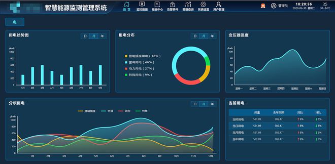 合洁科技电子洁净工程：洁净车间弱电智能化系统设计要点(图7)