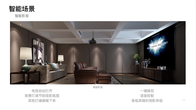 泛互联智能家居：开启未来生活新画卷(图2)