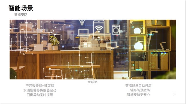 泛互联智能家居：开启未来生活新画卷(图4)