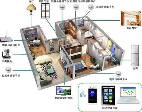 威孚高科(000581SZ)：公司4D毫米波雷达产品可应用于智能驾驶、安防等领域(图1)