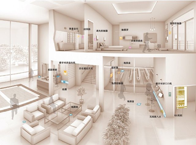 2024智慧安防产业链上下游发展现状及市场规模分析(图1)