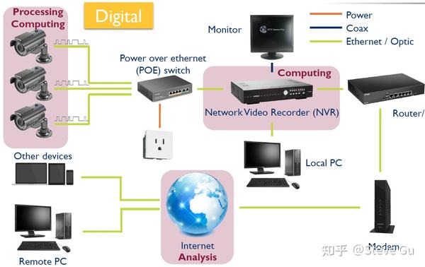 AILIFU张力电子围栏：智能防护安全升级(图1)