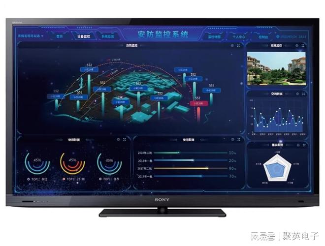 楼宇安防智能监控系统守护现代建筑(图3)
