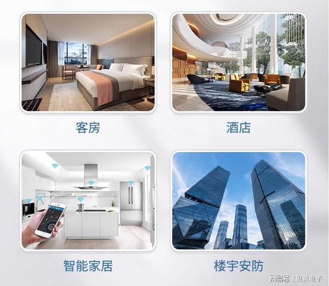 楼宇安防智能监控系统守护现代建筑(图5)