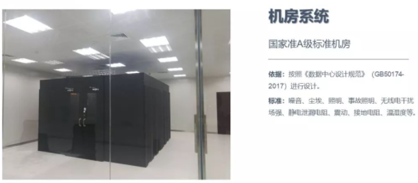 办公楼弱电系统有哪些_智慧写字楼弱电智能化工程如何设计(图4)