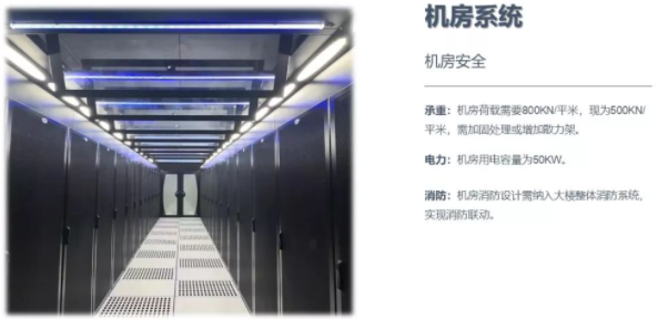 办公楼弱电系统有哪些_智慧写字楼弱电智能化工程如何设计(图5)