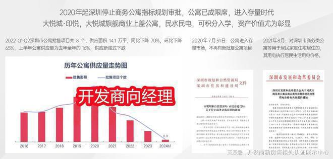大悦城·印悦公寓）值得投资吗？有投资价值吗？楼盘优劣势分析(图10)