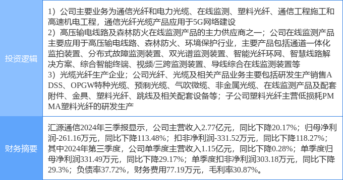 12月18日汇源通信涨停分析：智慧安防光通信5G概念热股(图2)