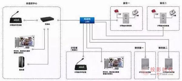 南充市医学科学产业园30栋建筑主体封顶(图1)