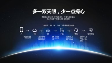 性价比之选：萤石C8W双云台摄像头引领安防监控新潮流(图1)