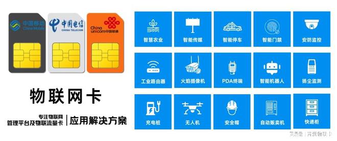 青翼物联：安防物联卡让安全管理更高效！【手机禁用】(图2)