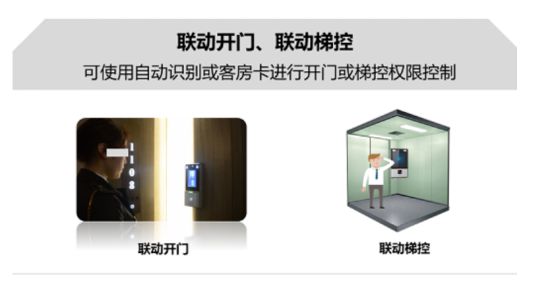 智慧安防系统：保护您的家园守护您的安全(图2)