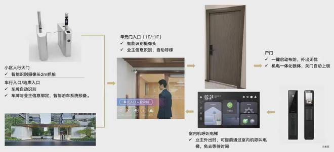 中建山水雅境2024官方网站-宝山中建山水雅境官方楼盘详情-房天下(图9)