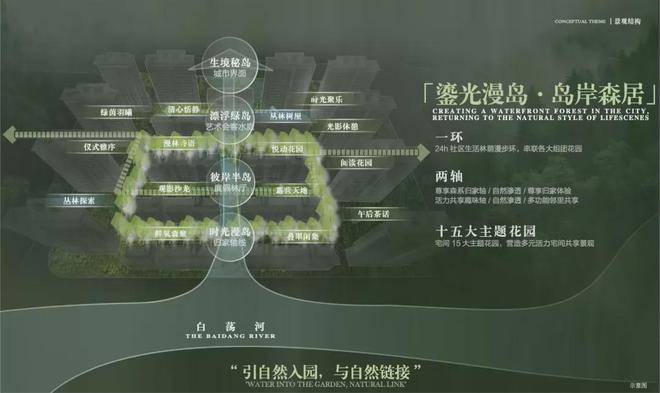 中建山水雅境2024官方网站-宝山中建山水雅境官方楼盘详情-房天下(图3)