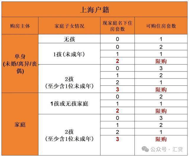 中建山水雅境2024官方网站-宝山中建山水雅境官方楼盘详情-房天下(图20)