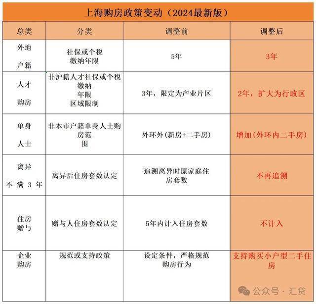 中建山水雅境2024官方网站-宝山中建山水雅境官方楼盘详情-房天下(图18)