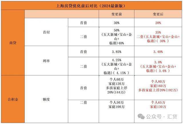 中建山水雅境2024官方网站-宝山中建山水雅境官方楼盘详情-房天下(图19)