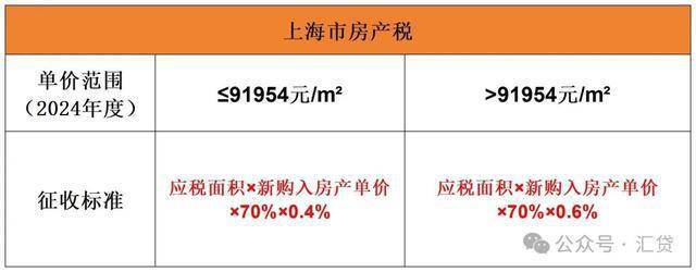 中建山水雅境2024官方网站-宝山中建山水雅境官方楼盘详情-房天下(图25)