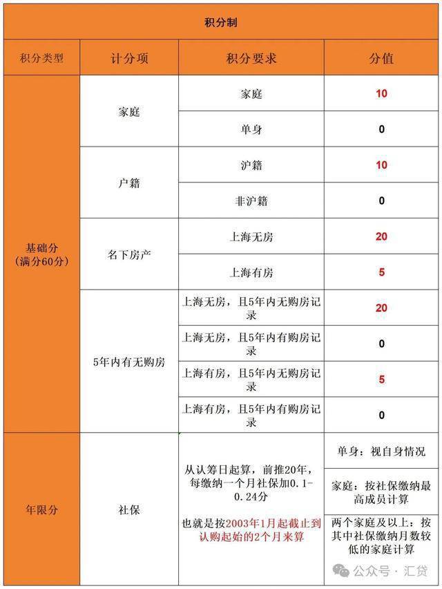 中建山水雅境2024官方网站-宝山中建山水雅境官方楼盘详情-房天下(图23)