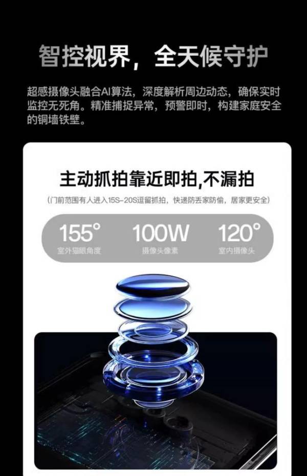 TONYON智能锁——家庭安防的“头号守门员”助力家人畅享无忧生活(图3)