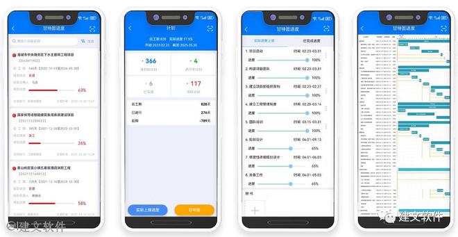 系统集成项目管理：万尚远擎上线建文云一码一项目拍照即汇报(图3)