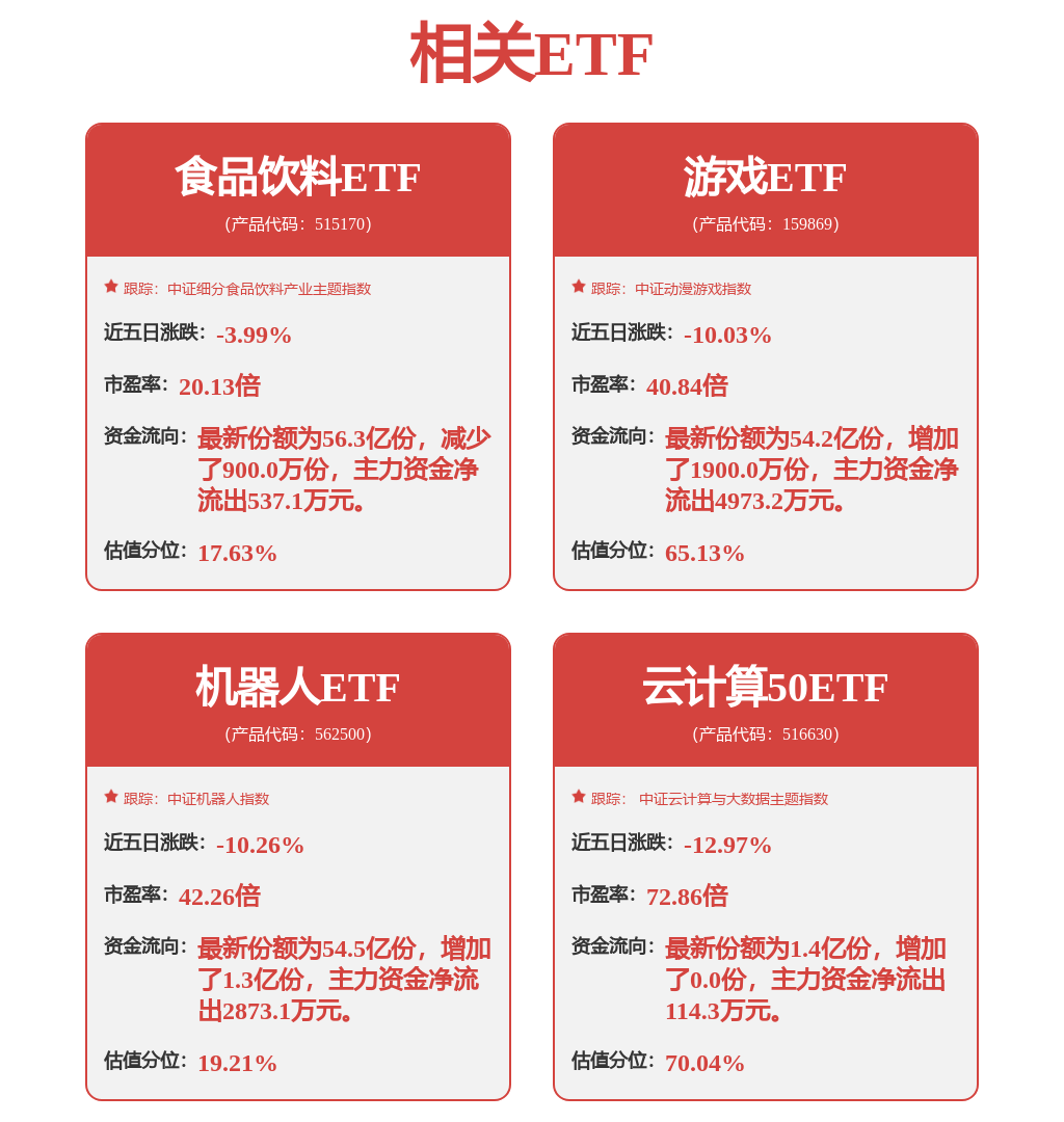 海康威视深度分析4——安防业务前景如何？(图10)