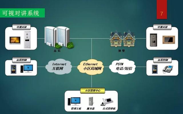 构网技术奏响新型电力系统和谐乐章(图1)