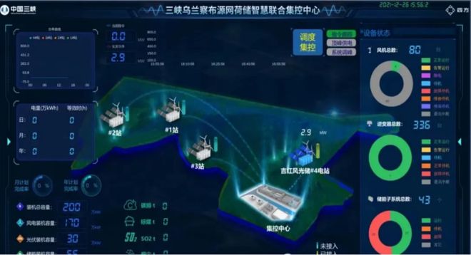 2024年新型储能并网项目之“最”(图4)