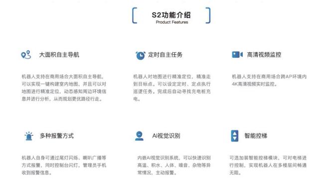 派宝智能安防：以科技解锁安防新未来(图2)