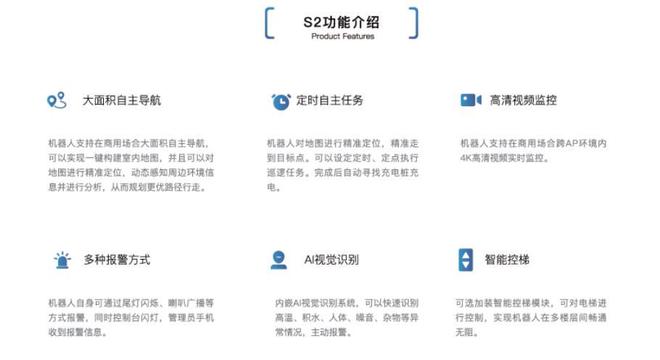 探秘派宝智能安防：创新引领安防行业变革(图2)