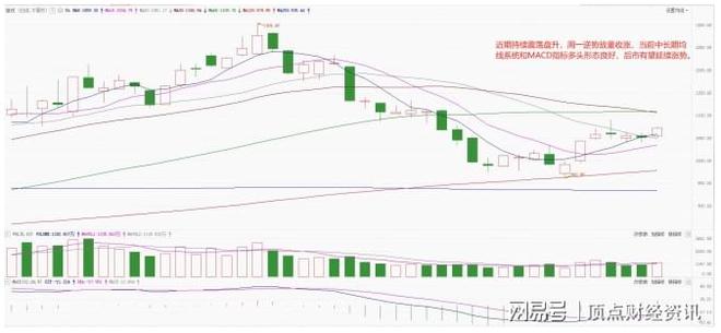 顶点财经管世朋：（人工智能）游戏板块或将迎来新一轮产品周期(图2)