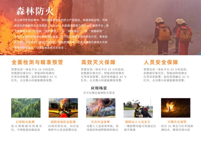 小未科技：森林防火的智能卫士守护绿色家园(图2)