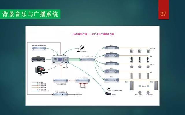封顶！完工！成都这些项目进度刷新(图1)