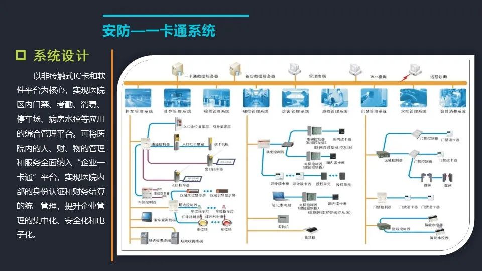 江西诺电智能化系统集成有限公司(图1)