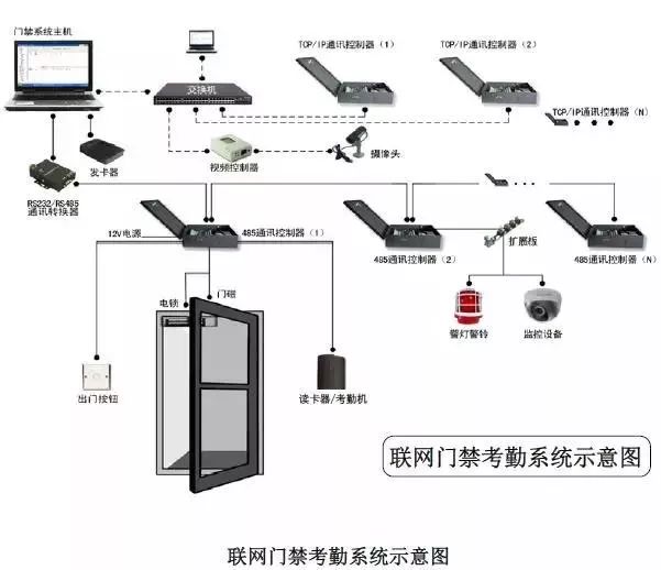 ST高鸿收盘下跌507%最新市净率115总市值3254亿元(图1)