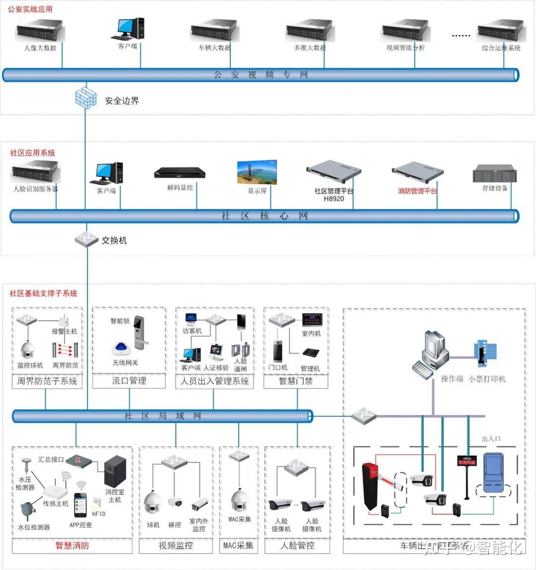 中车智能交通工程技术公司发布众多岗位招聘信息开启职业新征程(图1)