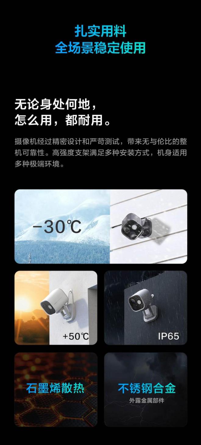 Aqara G5 Pro：首款HomeKit安防视频黑光全彩AI摄像机上市(图5)