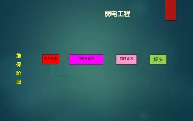 潞城区人民医院迁址新建项目：早春奋进正当时 建设加速惠民生(图1)