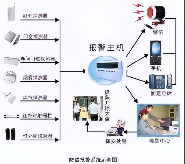 佳控智能交通系统（广东）有限公司揭牌成功开启“空、地、隧”立体交通新征程(图1)
