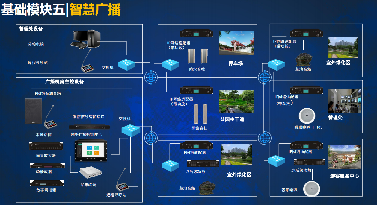 家门口的优质学校要来啦！龙岗园山这所学校施工中标出炉(图1)